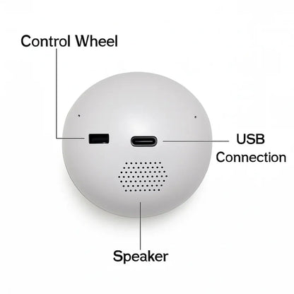 The Memory Sphere™