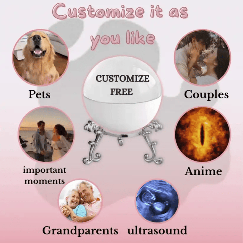 The Memory Sphere™