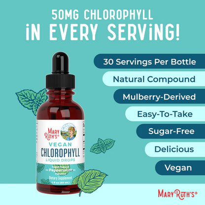 Vegan Liquid Chlorophyll Drops - 60ml